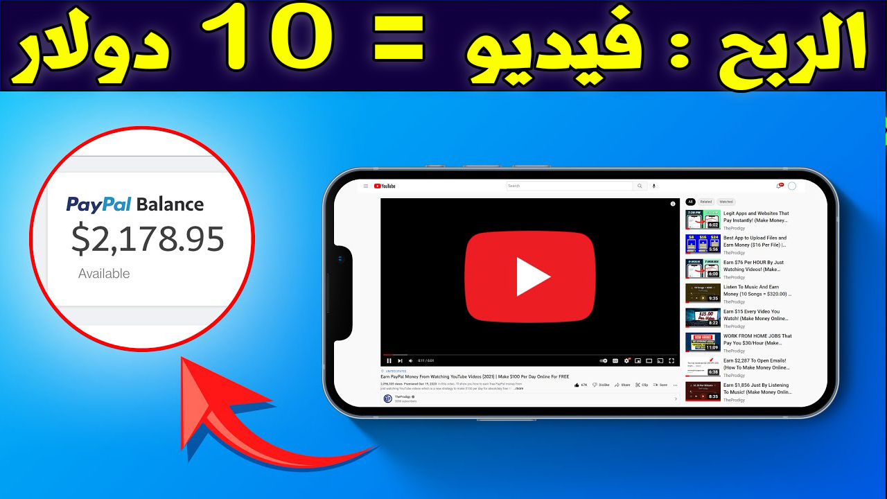 استراتيجية ربح 10 دولار يوميا فقط من الفيديوهات الربح من الانترنت.jpg