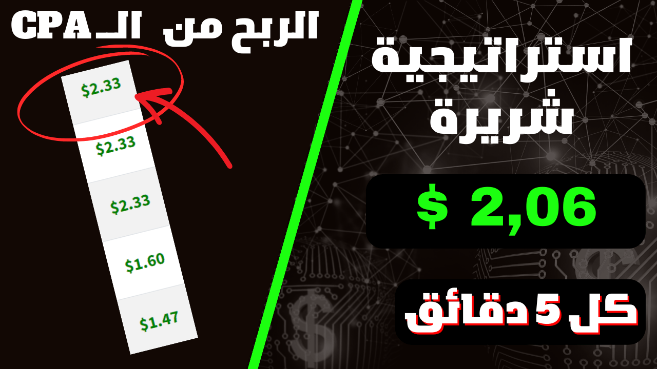 استراتيجية لربح 2.06 دولار كل 5 دقائق | الربح من الانتنرت بدون راس مال