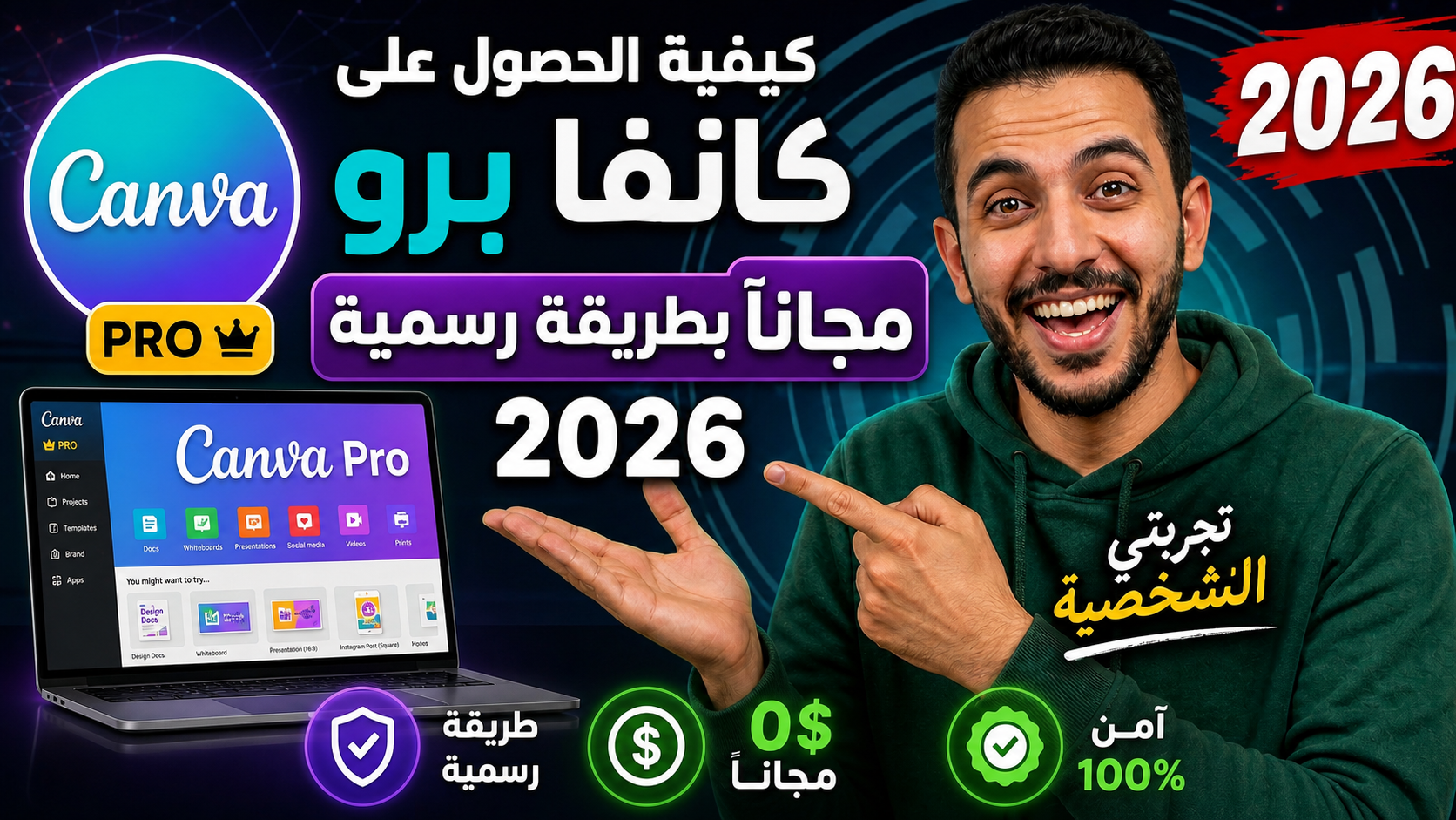 canva pro
