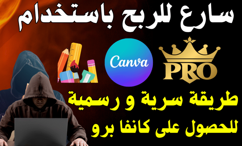 CANVA PRO